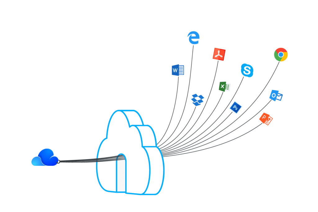 Quickly Deploy Apps to the Cloud the Easy Way
